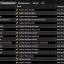 Fishing Expansion 4