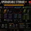 Upgradeable Storage Plus 1